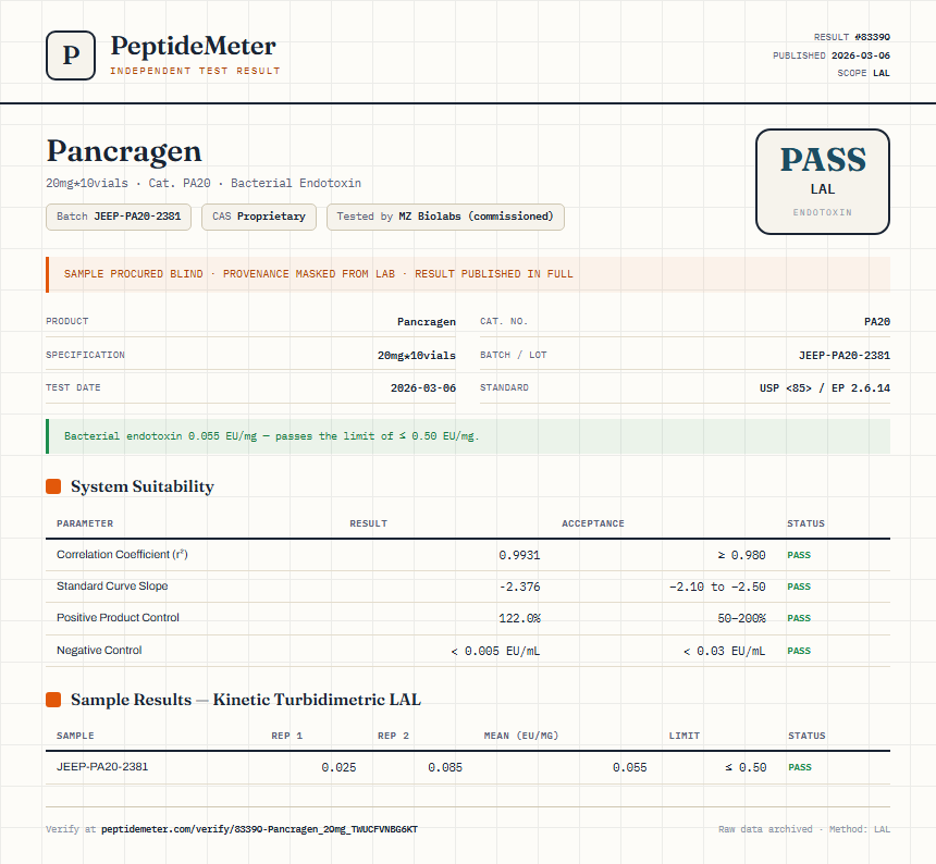 Pancragen Endotoxin report by PeptideMeter