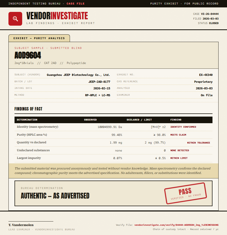 AOD9604 Purity (HPLC) report by VendorInvestigate